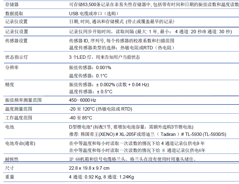 银娱优越会·GEG(中国)股份有限公司