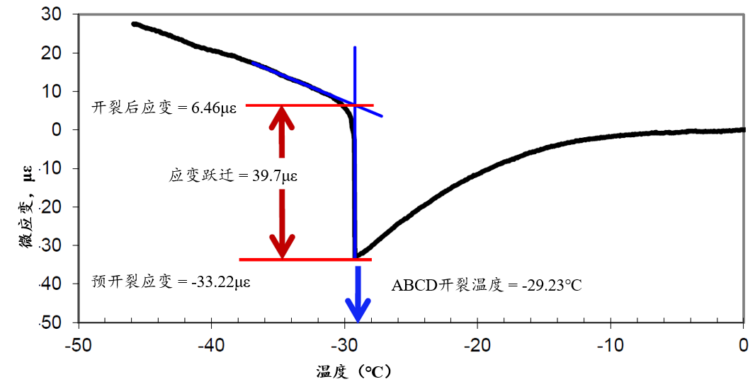 银娱优越会·GEG(中国)股份有限公司