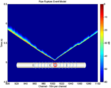 银娱优越会·GEG(中国)股份有限公司