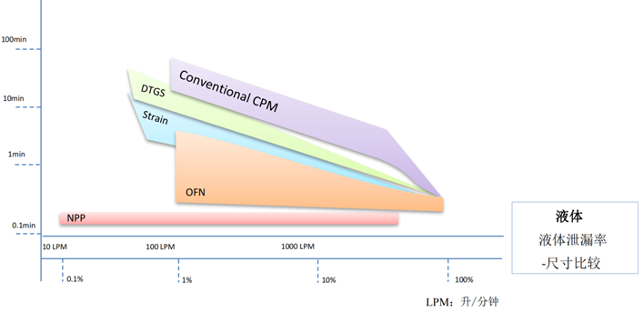 银娱优越会·GEG(中国)股份有限公司