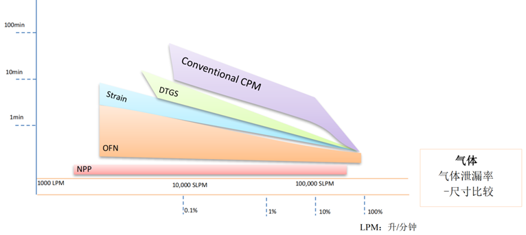 银娱优越会·GEG(中国)股份有限公司