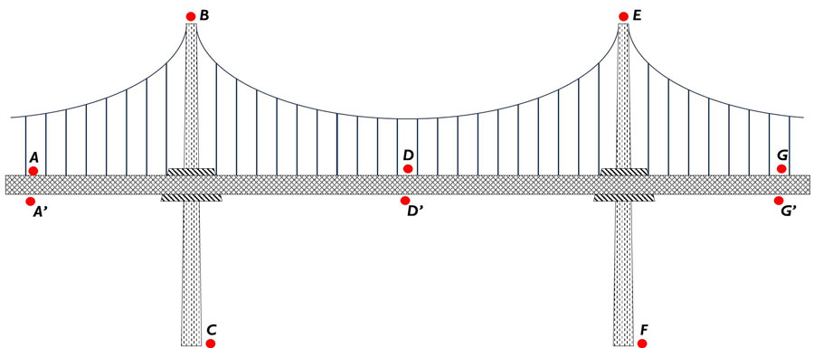 银娱优越会·GEG(中国)股份有限公司