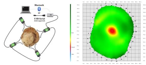 银娱优越会·GEG(中国)股份有限公司