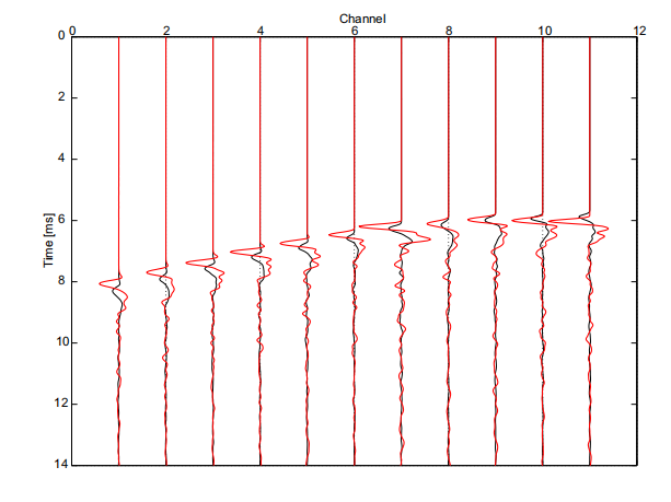 银娱优越会·GEG(中国)股份有限公司