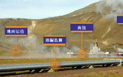 银娱优越会·GEG(中国)股份有限公司