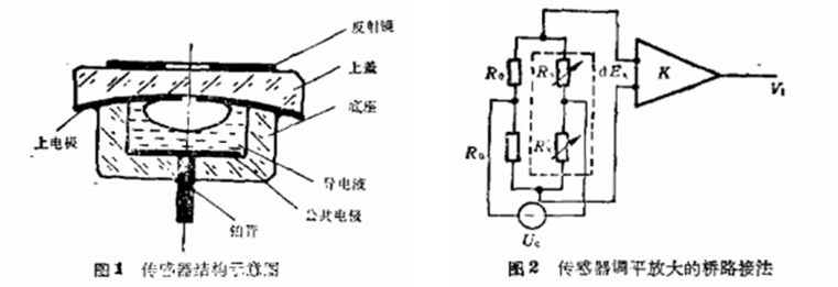 银娱优越会·GEG(中国)股份有限公司