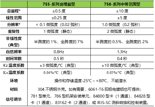 银娱优越会·GEG(中国)股份有限公司